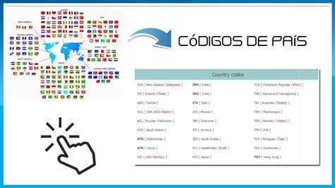 cuál es el código de área de china